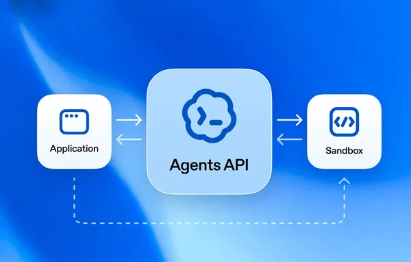 OpenAI 推出 Agents API 公开测试版：开放 Codex 智能体基础设施