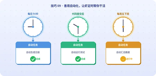 WorkBuddy 如何设置每日资讯简报？自动化任务创建与推送方法